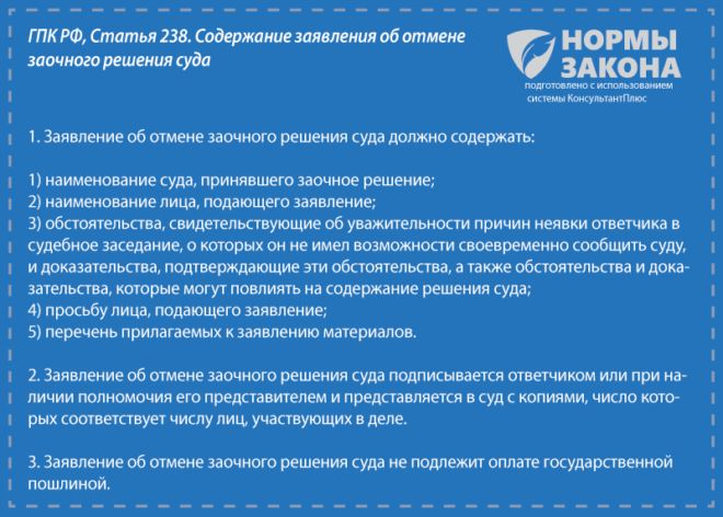 Как Написать Заявление в Суд о Выдачи Решения Которое Вступило в Силу