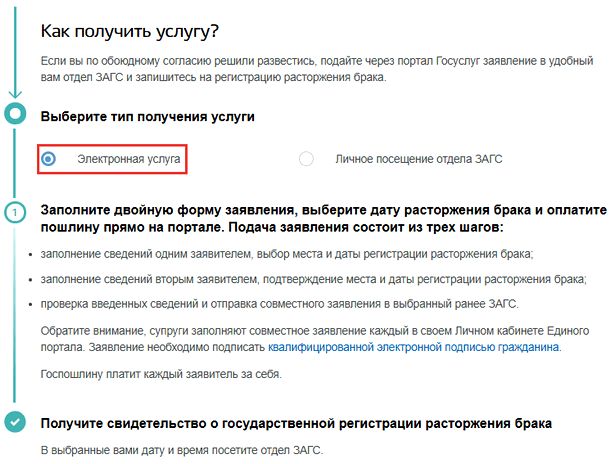 Как Подать Заявление о Разводе в Суд Через Интернет Госуслуги Бесплатно