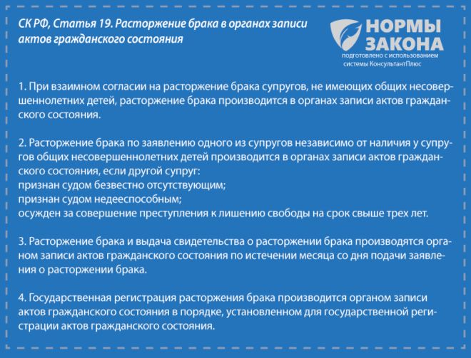 Как Правильно Составить Исковое Заявление в Мировой Суд на Развод
