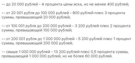 Как Вернуть Часть Земельного Участка Занятого Соседом Заявление в Суд