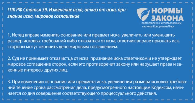 Можно ли Подать Уточненное Административное Исковое Заявление