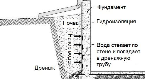 Какое Решение Должен Принять Суд по Иску Крамаренко