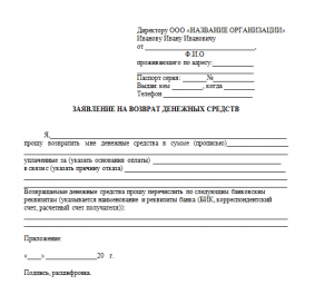 Закон о защите прав потребителей сроки возврата денег за некачественный товар