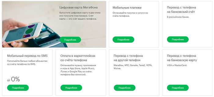 Возврат денег при расторжении договора с Мегафона