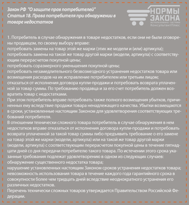 Возврат денег за товар за непредоставление информации